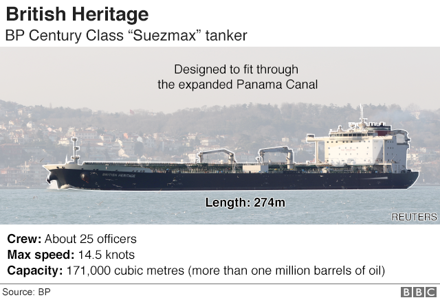 British Heritage tanker graphic