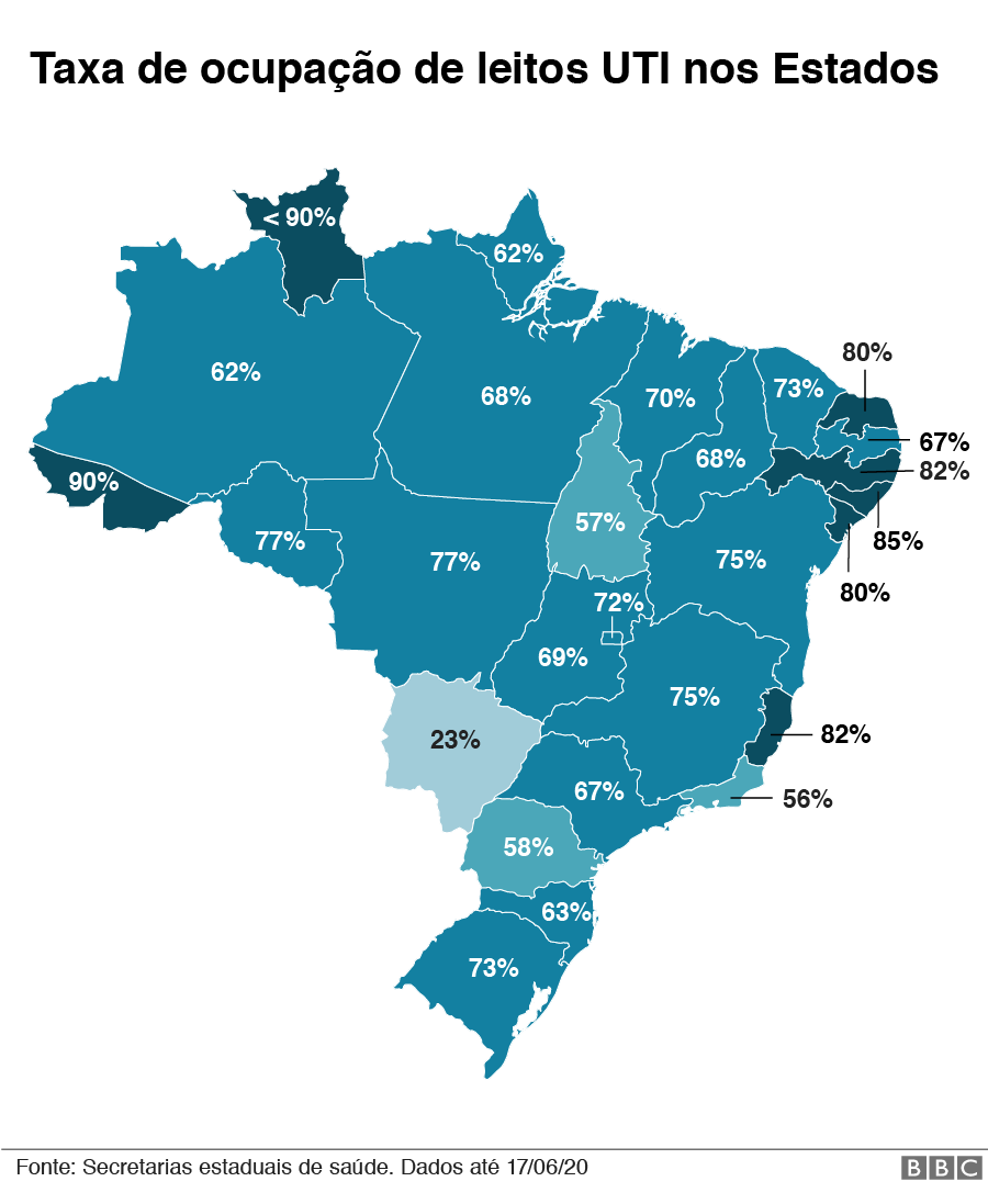 Ajes Brasil  São Paulo SP