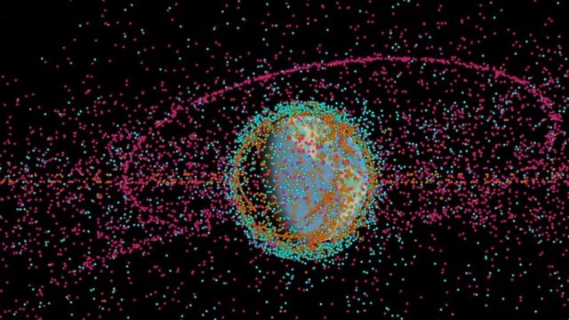 Un graphique de l'AstriaGraph montrant des points, représentant des débris spatiaux, en orbite autour de la Terre.
