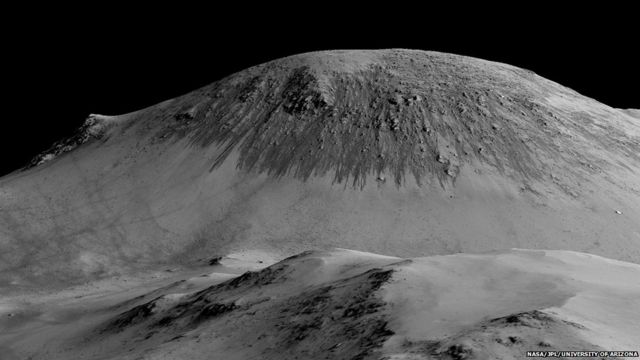 Mars