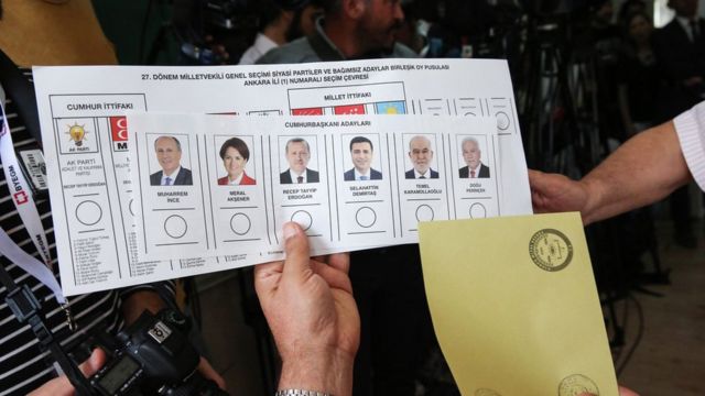 التركية الانتخابات الانتخابات التركية