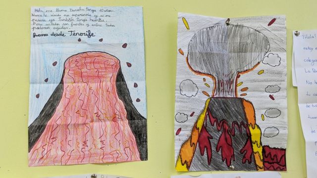 Children's drawings of the La Palma volcano.