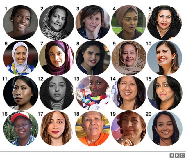 Quiénes Son Las 100 Mujeres Elegidas Por La Bbc Para 2019 Y Cuáles Son Las 10 Latinoamericanas