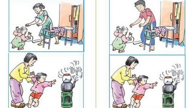 Dipiction of Mom and Dad duties in a text book