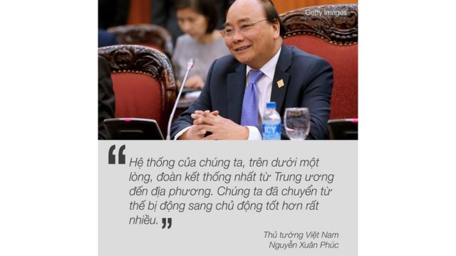 Thủ tướng Việt Nam Nguyễn Xuân Phúc