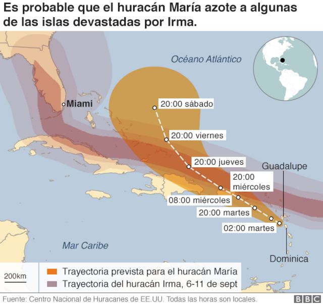 Mapa de la trayectoria del huracán María.