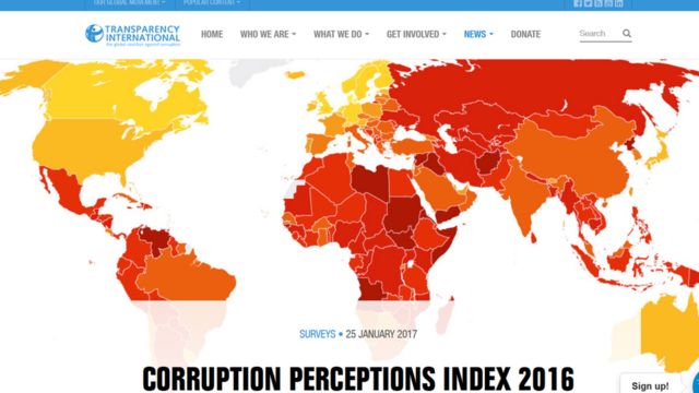 Transparency International