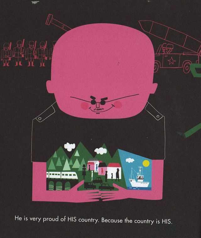 دیکتاتوری به زبان ساده