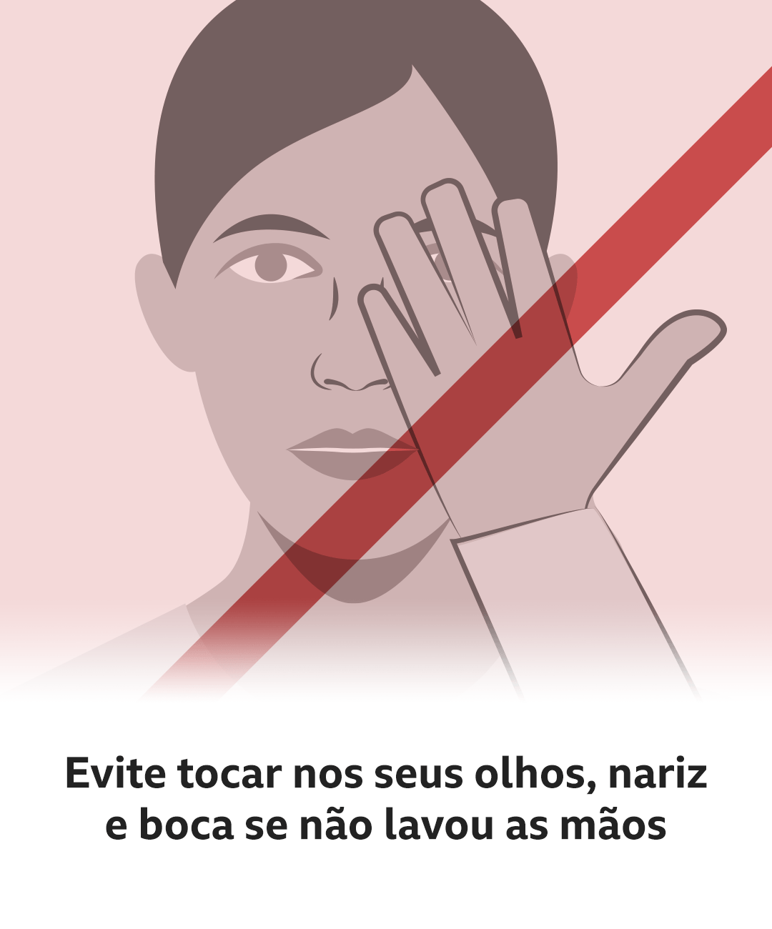 Texto diz: Evite tocar nos seus olhos, nariz e boca se não lavou as mãos