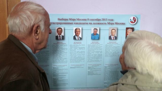 Выборы