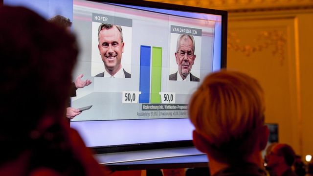 Una pantalla muestra el empate entre los dos candidatos presidenciales: Hofer y Van der Bellen.