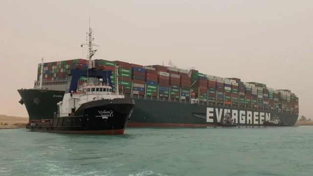 Congestion in the Suez Canal