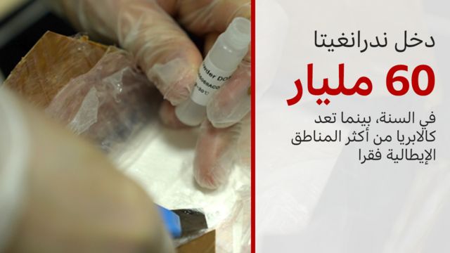 المافيا