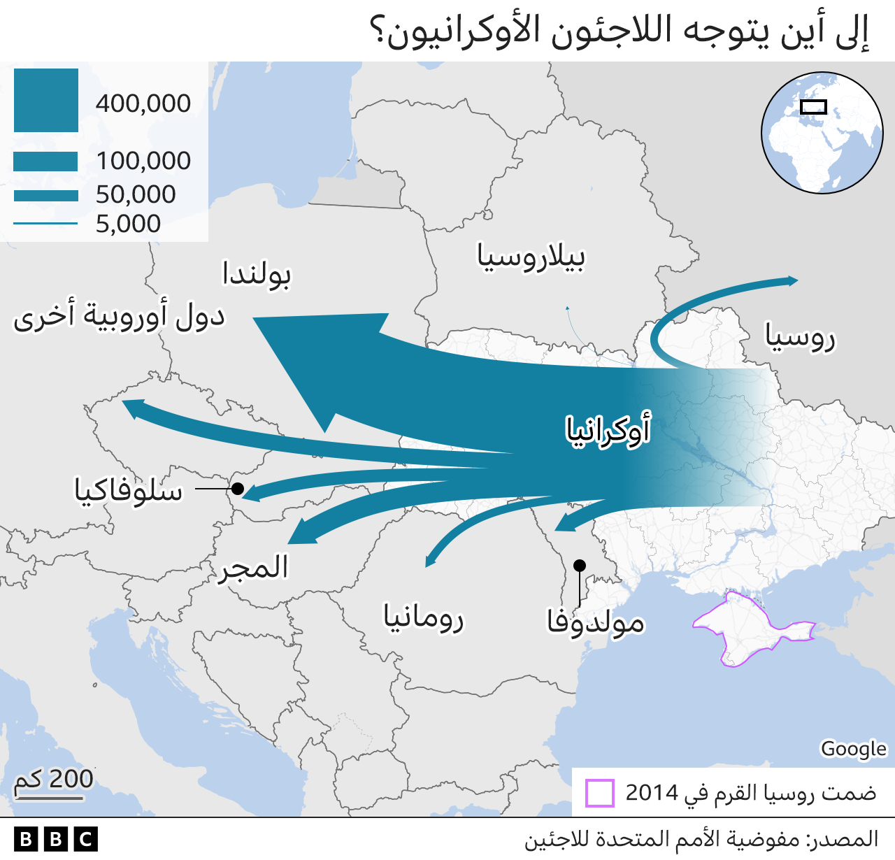 خريطة توضح البلدان الأوروبية التي يتوجه إليها اللاجئون الأوكرانيون