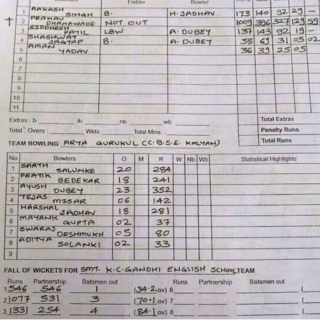 six a side cricket score sheet
