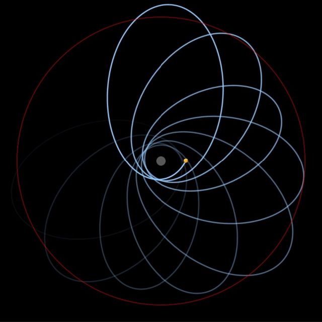 சூரியன் கருந்துளையாக மாறி பூமியை விழுங்கி விடுமா? - அறிவியல் சொல்வது என்ன?