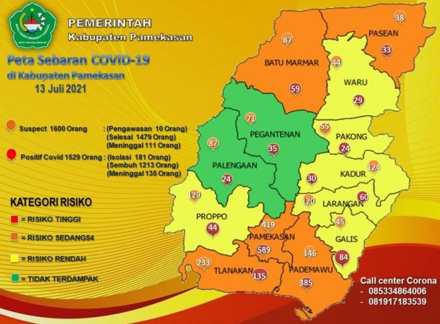 PPKM di Pamekasan