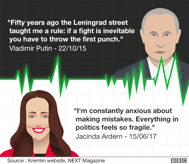 A quote from Jacinda Ardern and Vladimir Putin on their leadership style