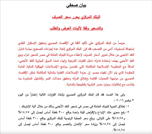 Central Bank of Egypt statement
