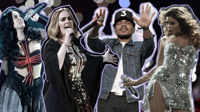 Katy Perry, Adele, Chance the Rapper, Beyonce