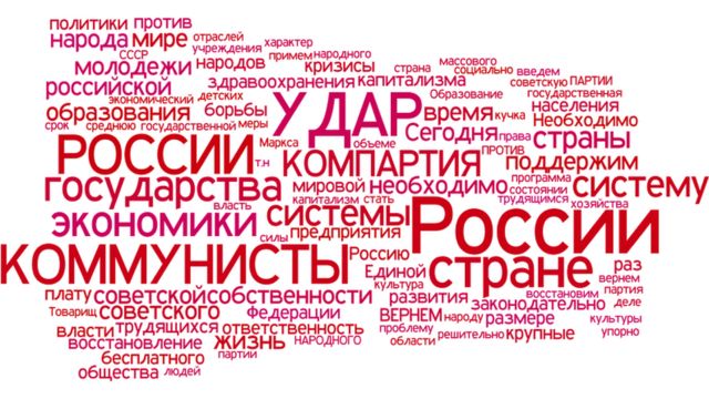 Облако самых употребляемых слов предвыборной программы "Коммунистов России"