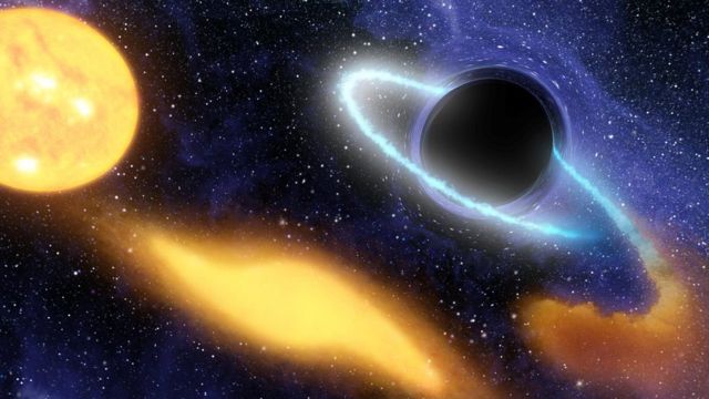 Чёрная дыра в центре галактики