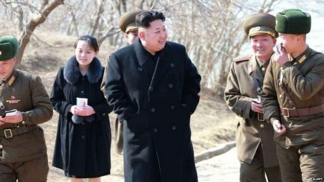 Kim yo jong and Kim jong un
