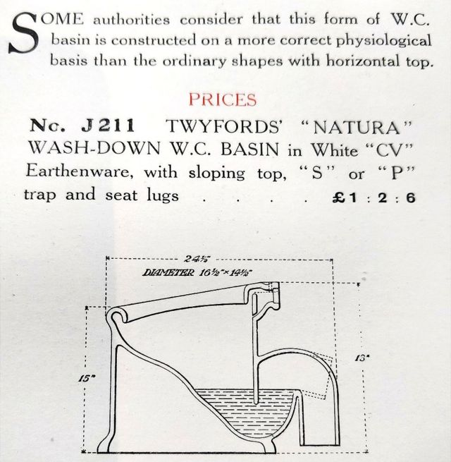 Twyfords' 1911 sloping toilet design