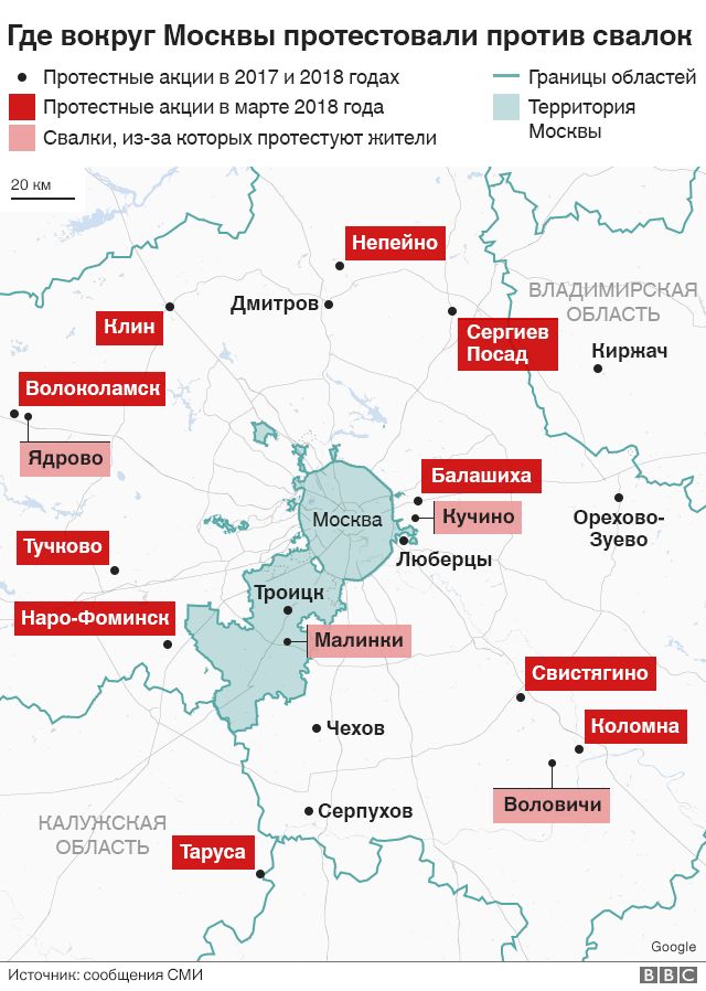 Мусорное Кольцо: Как Протестовали Против Свалок Вокруг Москвы.