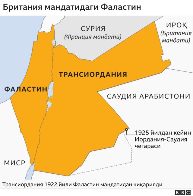 Фаластин қандай кичрайиб, Исроил қандай кенгаймоқда - тарихий ва ...