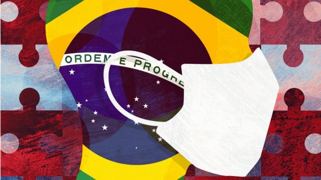 Ilustração de pessoas com máscara e bandeira do Brasil