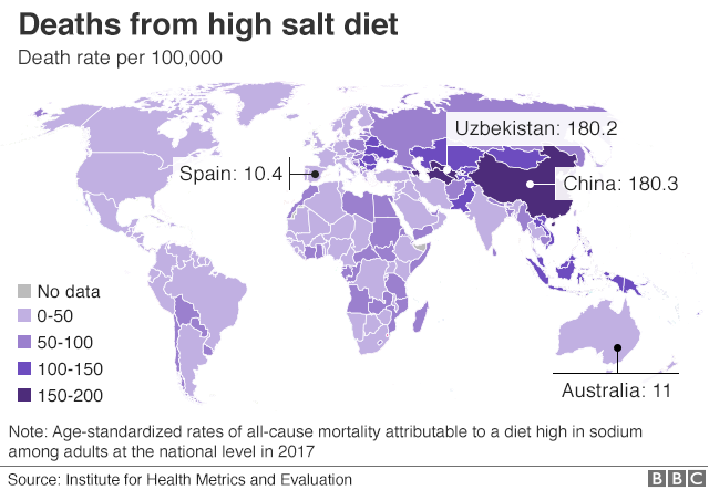 Deaths from salty diets graphic