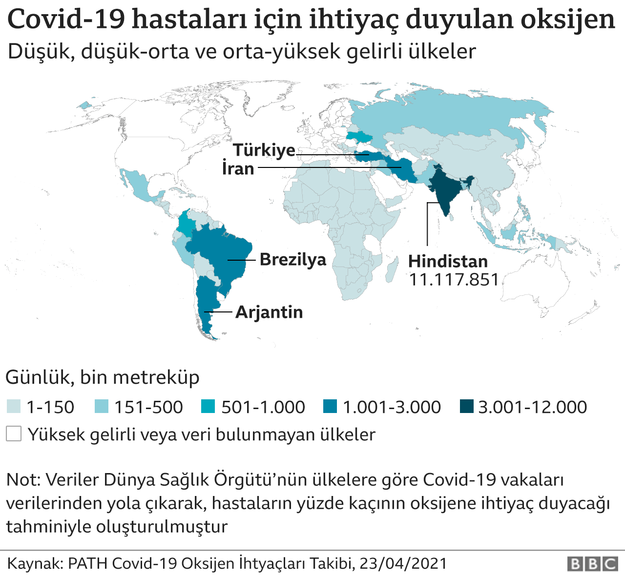 hindistan daki covid krizinin gorsel