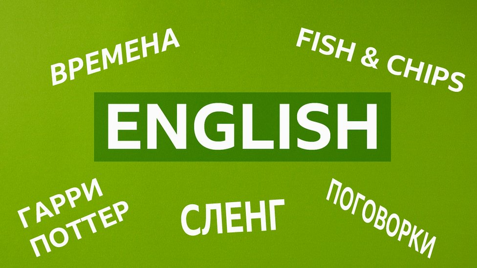 Английский язык: тест на знание сленга, поговорок, идиом и грамматики ...
