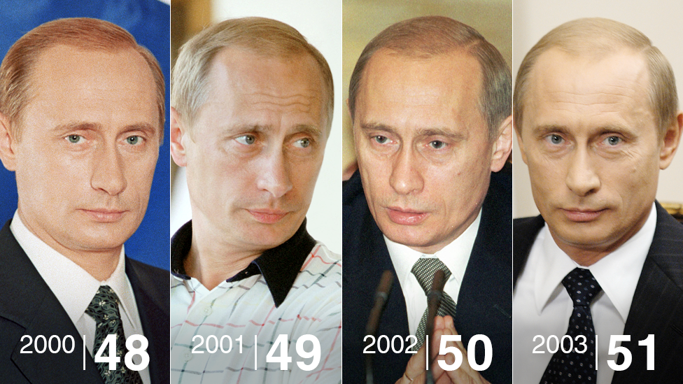 Первые Фото Путина