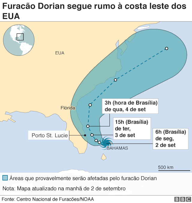 Dorian Os Recordes Do Furacao Que Devastou As Bahamas E Ameaca A Florida Bbc News Brasil