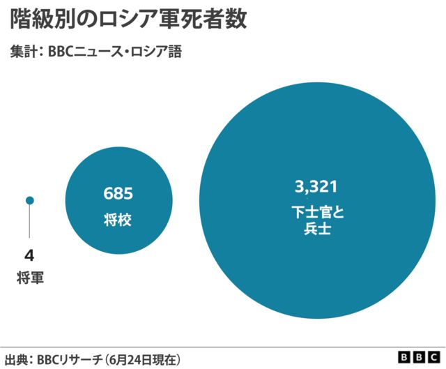 日本文化 英語 スピーチ 中学生