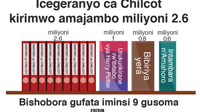 Icegeranyo ca Chilcot kigizwe n' ibitabo 12
