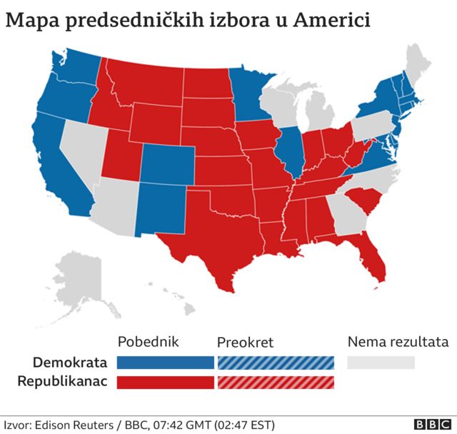 Predsednički Izbori U Americi 2020: Zašto Još čekamo Rezultat - BBC ...