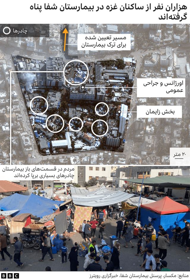 بیمارستان شفا