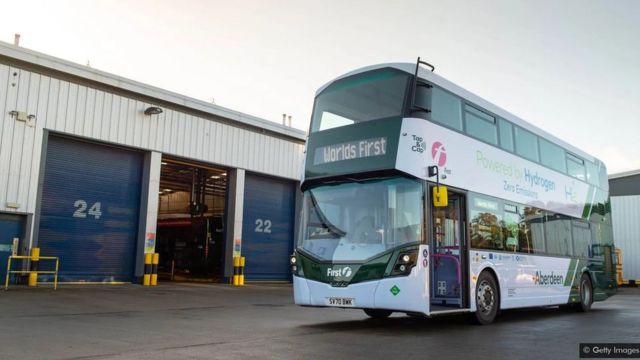 green hydrogen fuel of the future from saudi arabia