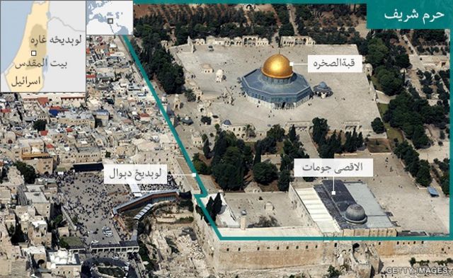حرم شریف، فلسطین