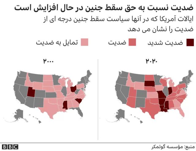 سقط جنین