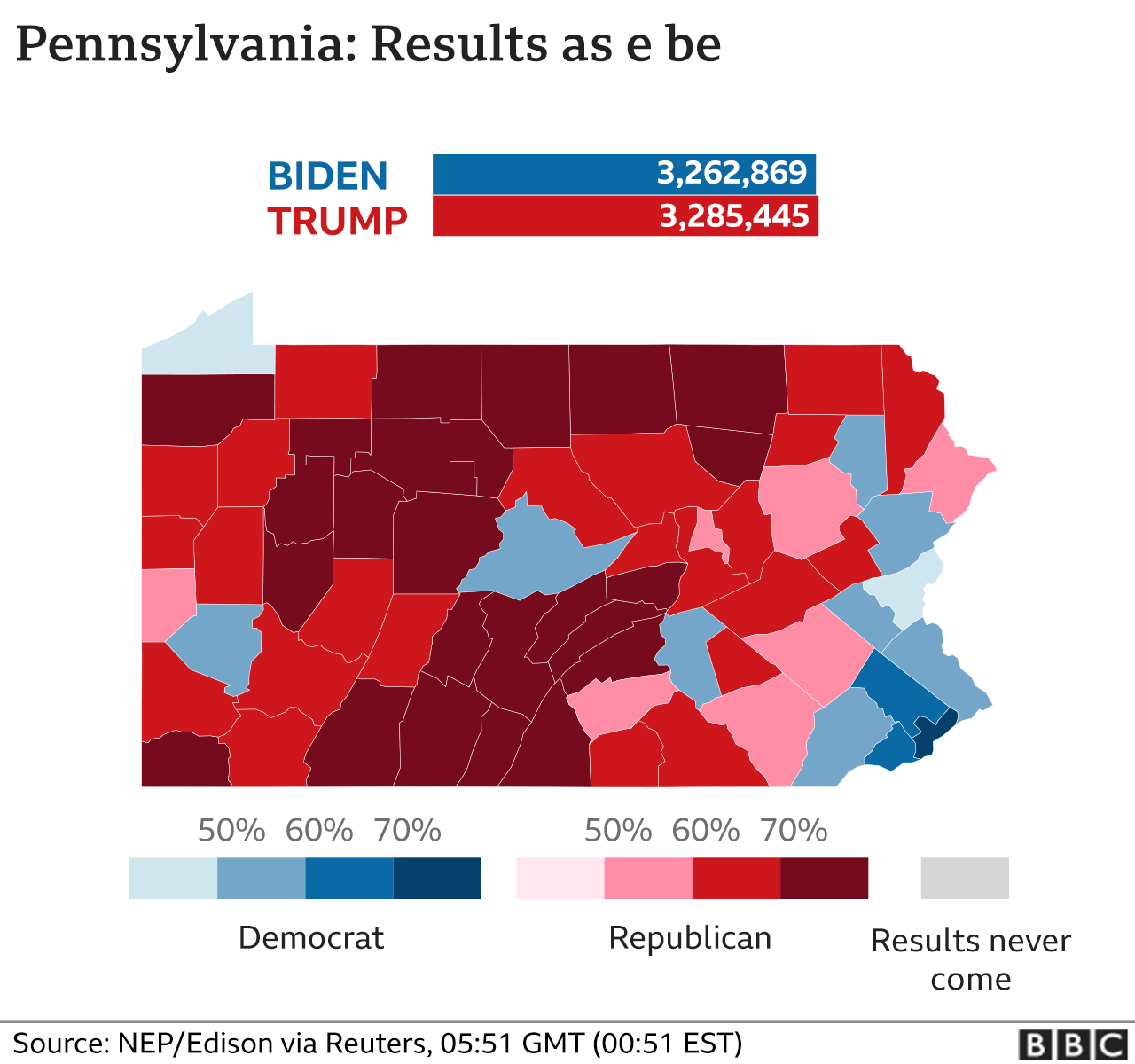 US Election Results 2020: Who Dey Lead For States Wia Dem Still Dey ...