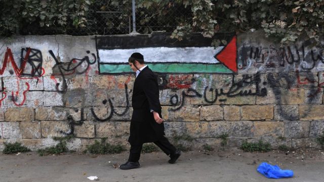 Реферат: История Палестины
