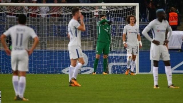 Wachezaji wa Chelsea wakiwa wamewachwa vinywa wazi baada ya kuzabwa mabao 3 bila jibu na Roma