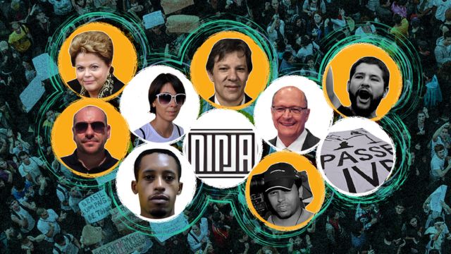 O Que Aconteceu Com Os Protagonistas Dos Protestos De Junho De 2013