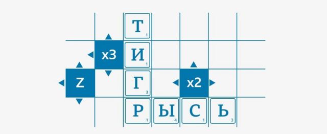 Графика. Тигр и рысь