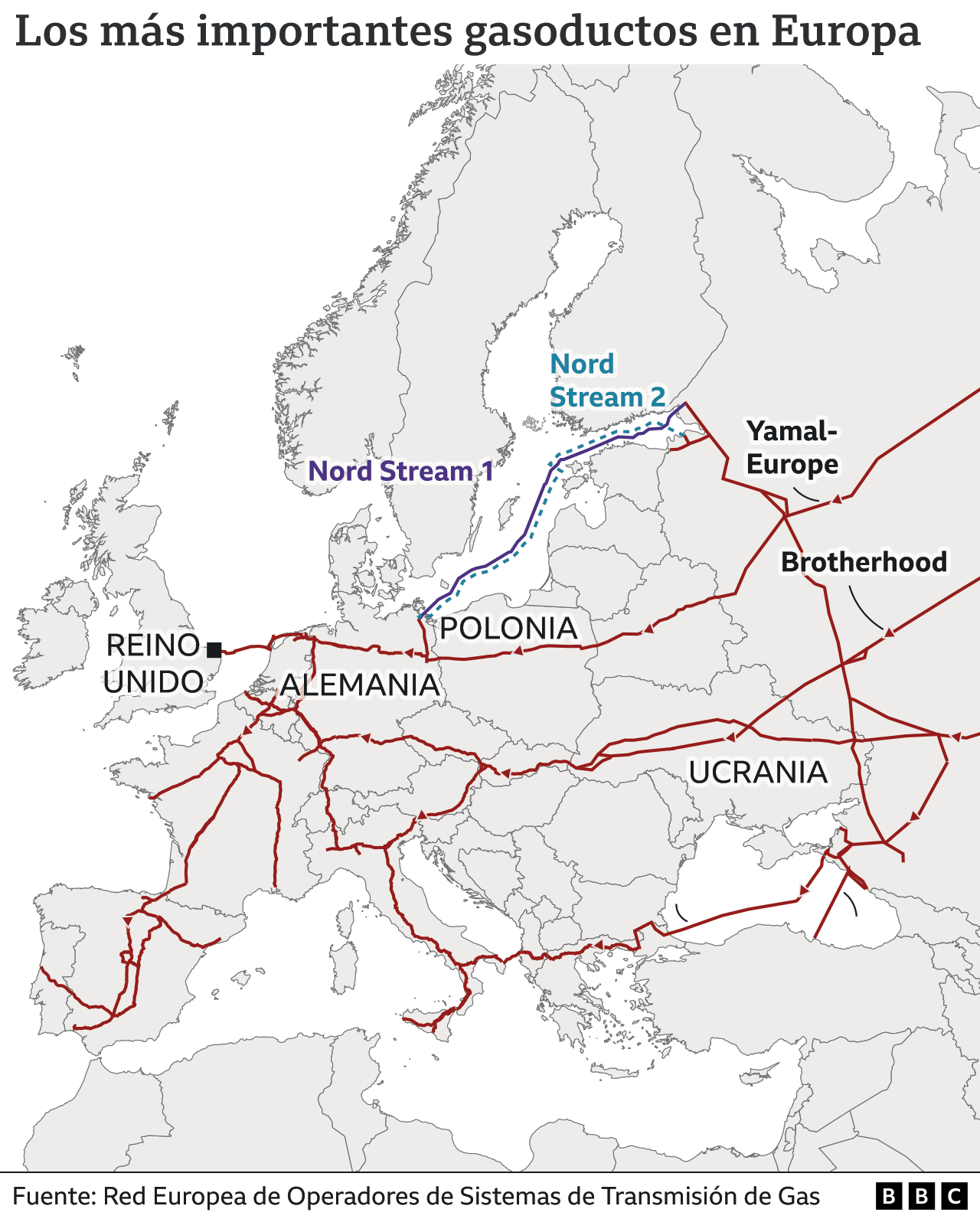 Karte mit den wichtigsten Gaspipelines in Europa