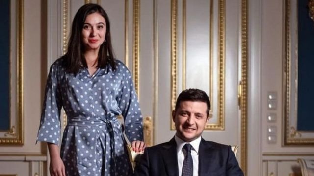 Юлія мендель